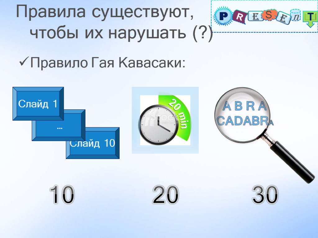 A B R A CADABRA Правила существуют, чтобы их нарушать (?) Правило Гая Кавасаки: